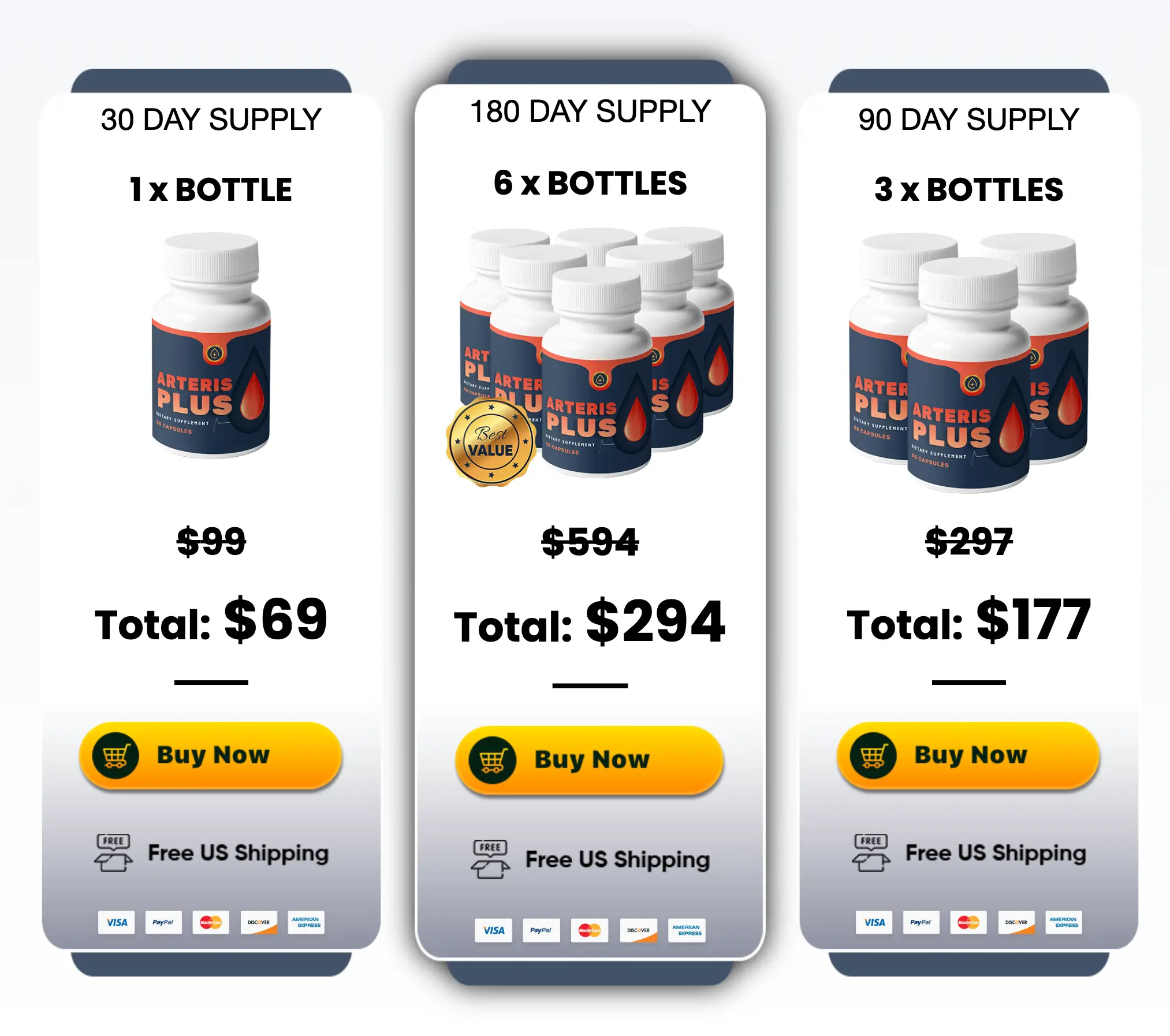 Arteris Plus Buy